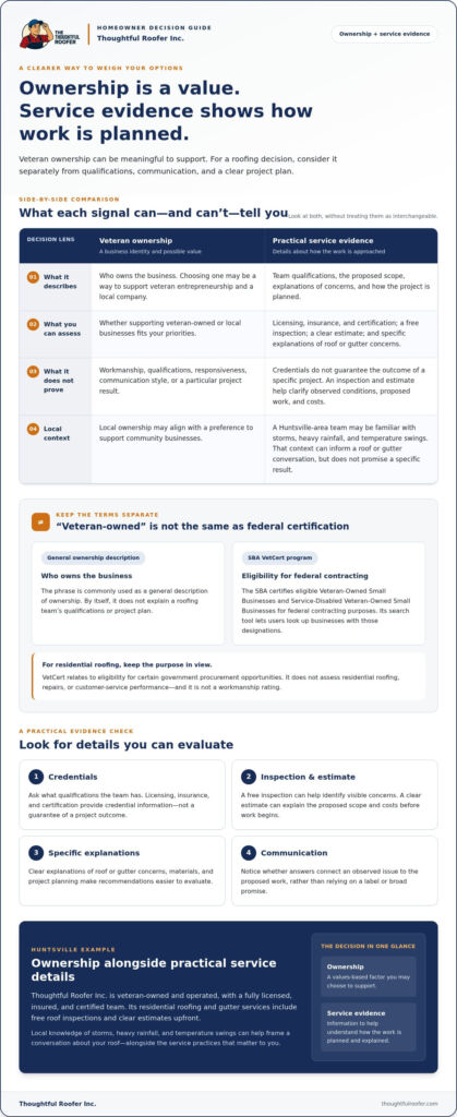 Benefits of a Veteran-Owned Business for Home Services: What Homeowners Should Know